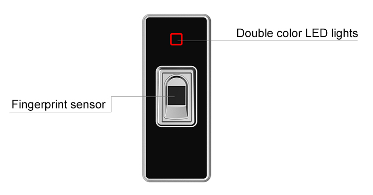 Controlador de acesso autônomo de impressão digital
