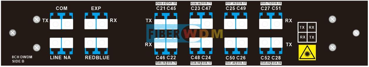 8 canais DWDM MUX