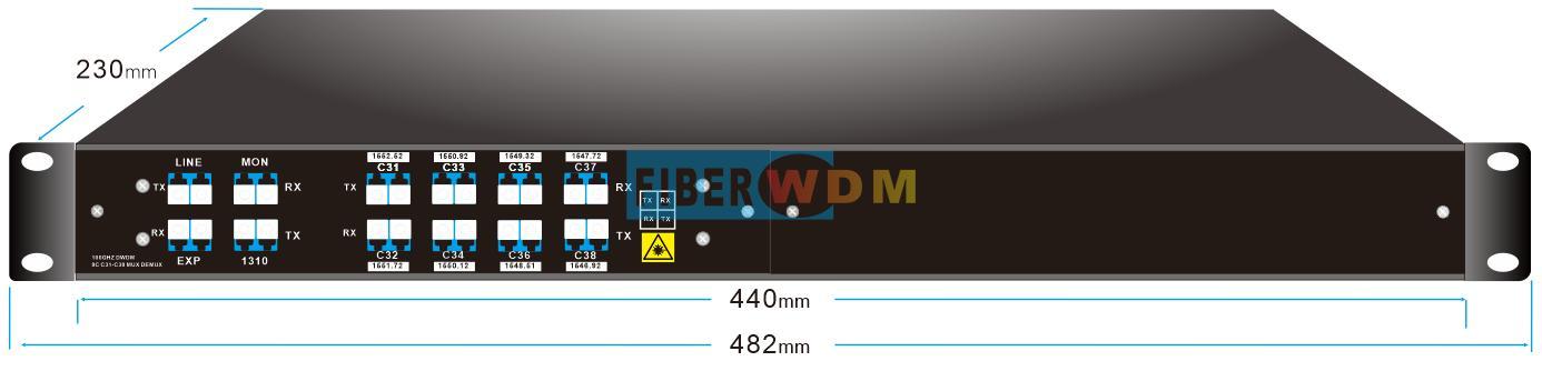 8 canais DWDM MUX